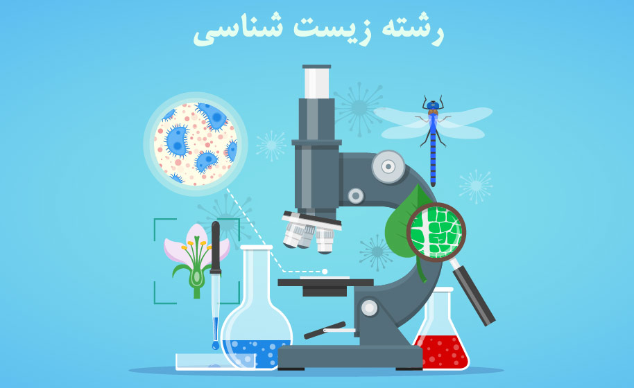 مقاله فارسی طرح درس زیست شناسی و آزمایشگاه 1