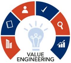 تحقیق فرایند مهندسی ارزش