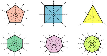 نمونه چند ضلعی منتظم