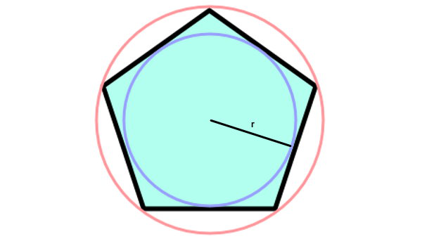 شعاع دایره محاطی در مساحت چند ضلعی منتظم